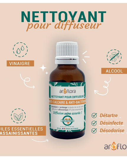 Reiniger voor ultrasone diffusors