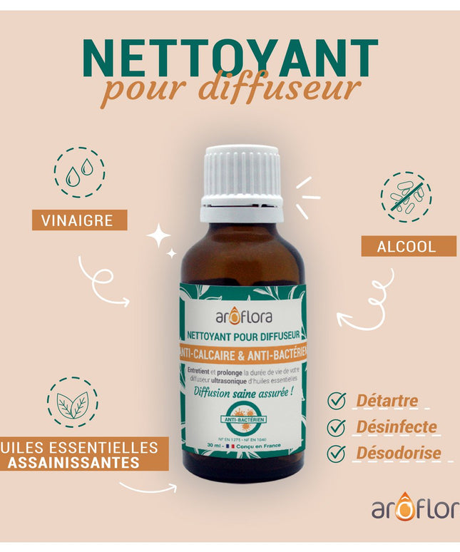 Reiniger voor ultrasone diffusors